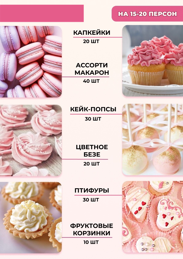 Пакет сладостей "Выгодный" на 35 персон